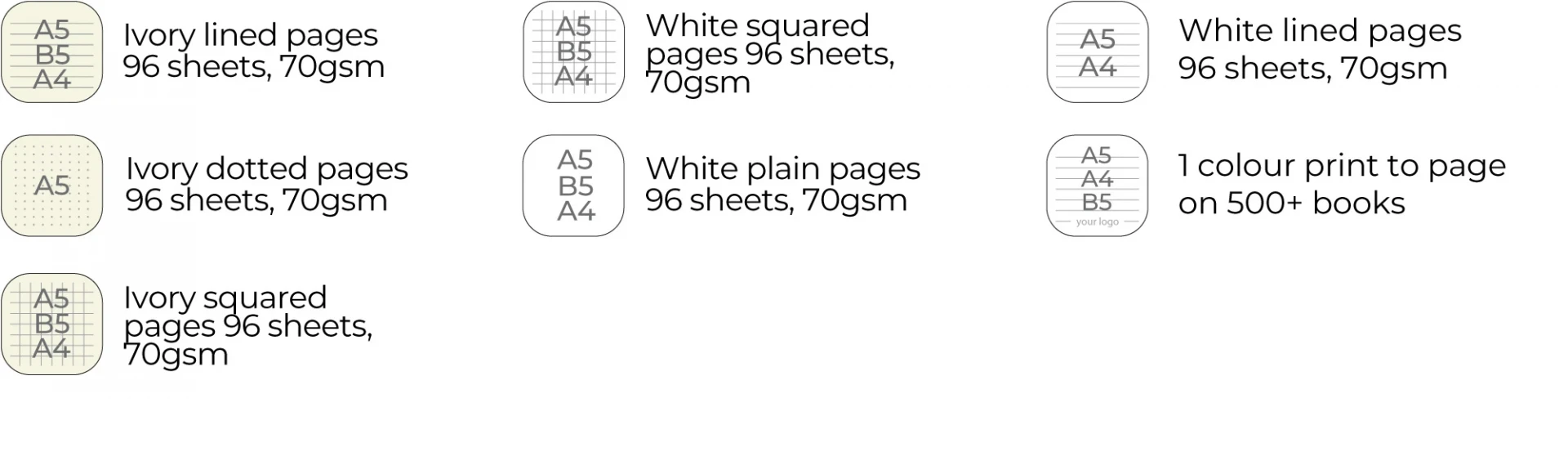 Primo page blocks